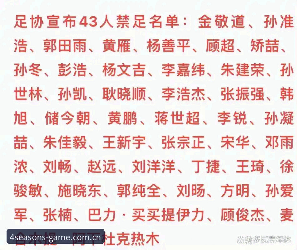 中国足协第三批禁足名单公布，65人被罚如何重塑足球生态？